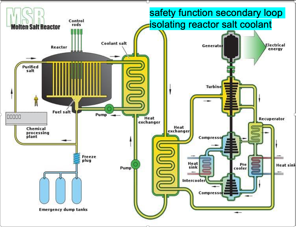Diagram

Description automatically generated
