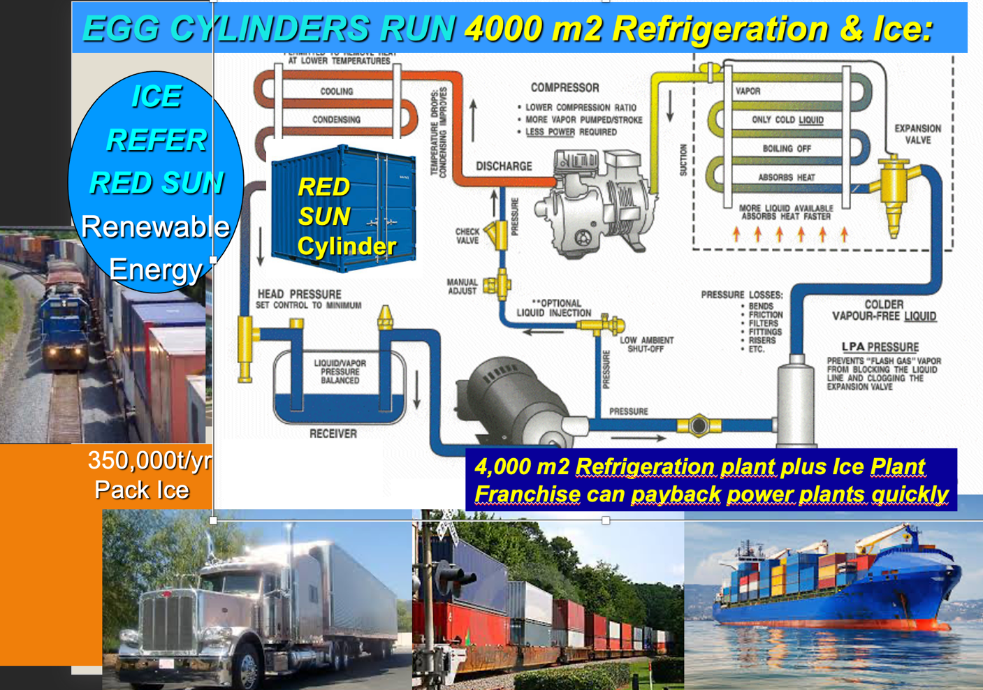 A diagram of a truck

Description automatically generated